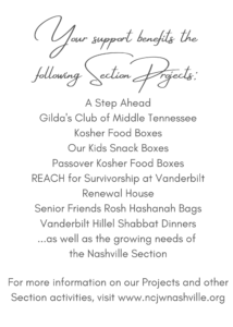 List of projects benefited by your donation